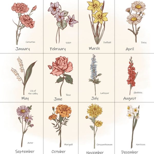 Birth Flower Bouquet , Grandmas Garden Print for Mom Our Family Flower Bouquet Gift for Grandma , CUSTOM Personalized Gift