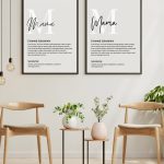 Poster mural “Mom” Definition 4 variants - beige and gray - Mothers Day , Mothers Day gift , Thank you Mom,Mom - pdf