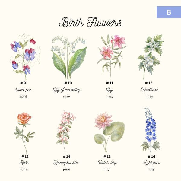 Mamas Garden Tote Bag, Gift For Grandma, Mothers Day Gift, Custom Tote Bags with Kids Name, Personalized Floral Tote Mom Gift