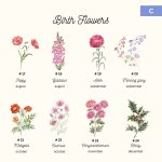 Mamas Garden Tote Bag, Gift For Grandma, Mothers Day Gift, Custom Tote Bags with Kids Name, Personalized Floral Tote Mom Gift