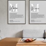 Poster mural “Mom” Definition 4 variants - beige and gray - Mothers Day , Mothers Day gift , Thank you Mom,Mom - pdf