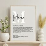 Poster mural “Mom” Definition 4 variants - beige and gray - Mothers Day , Mothers Day gift , Thank you Mom,Mom - pdf