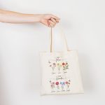 First Mom Now Grandma Tote Bag, Gift For Grandma, Mothers Day Gift, Nana Gift, Personalized Floral Tote Mom Gift, Gift for Nana