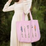 Mothers Day Garden Flower Tote Bag, Personalized Mama Grandma Birth Flower Tote Bag, Mom Birthday Gift, Women Shopping Bag, New Grandma Gift