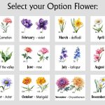 Personalized First Mom Now Grandma Gift, Flower Birth Month Garden Mug, Custom Mom Grandma Garden Mug, Gift For Mom, Gift For Mothers Day