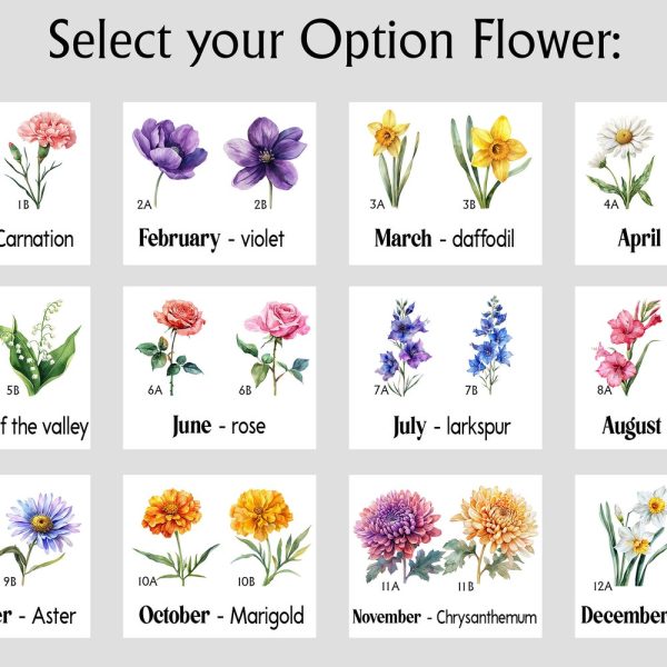 Personalized First Mom Now Grandma Gift, Flower Birth Month Garden Mug, Custom Mom Grandma Garden Mug, Gift For Mom, Gift For Mothers Day