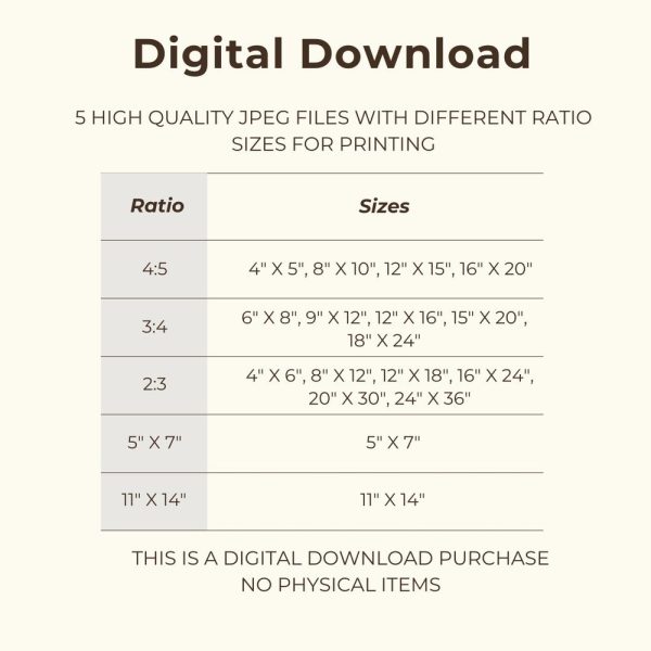 Mama Poster, Definition Mama, Gift, Poster for the Living Room