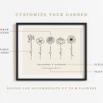 Custom Birth Flower Print Grandmas Garden Print Personalized Gift for Mom Minimalist Birth Month Flower Art Boho Floral Print Printable Art
