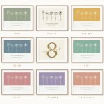 Custom Birth Flower Print Grandmas Garden Print Personalized Gift for Mom Minimalist Birth Month Flower Art Boho Floral Print Printable Art