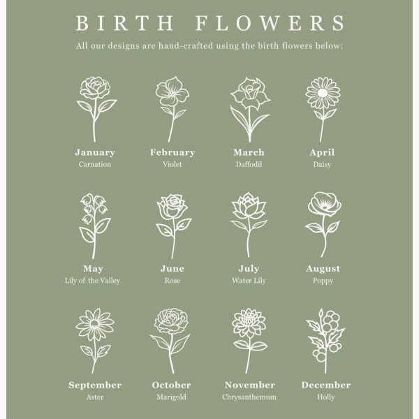 Custom Birth Flower Print Grandmas Garden Print Personalized Gift for Mom Minimalist Birth Month Flower Art Boho Floral Print Printable Art