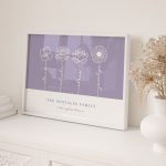 Custom Birth Flower Print Grandmas Garden Print Personalized Gift for Mom Minimalist Birth Month Flower Art Boho Floral Print Printable Art