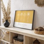 Custom Birth Flower Print Grandmas Garden Print Personalized Gift for Mom Minimalist Birth Month Flower Art Boho Floral Print Printable Art