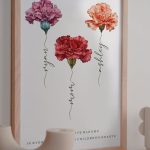 Personalized Carnation Mother’s Day Print - Custom Name Floral Poster - Mom & Kids Gift - Meaningful Mother’s Day Gift