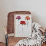 Personalized Carnation Mother’s Day Print - Custom Name Floral Poster - Mom & Kids Gift - Meaningful Mother’s Day Gift