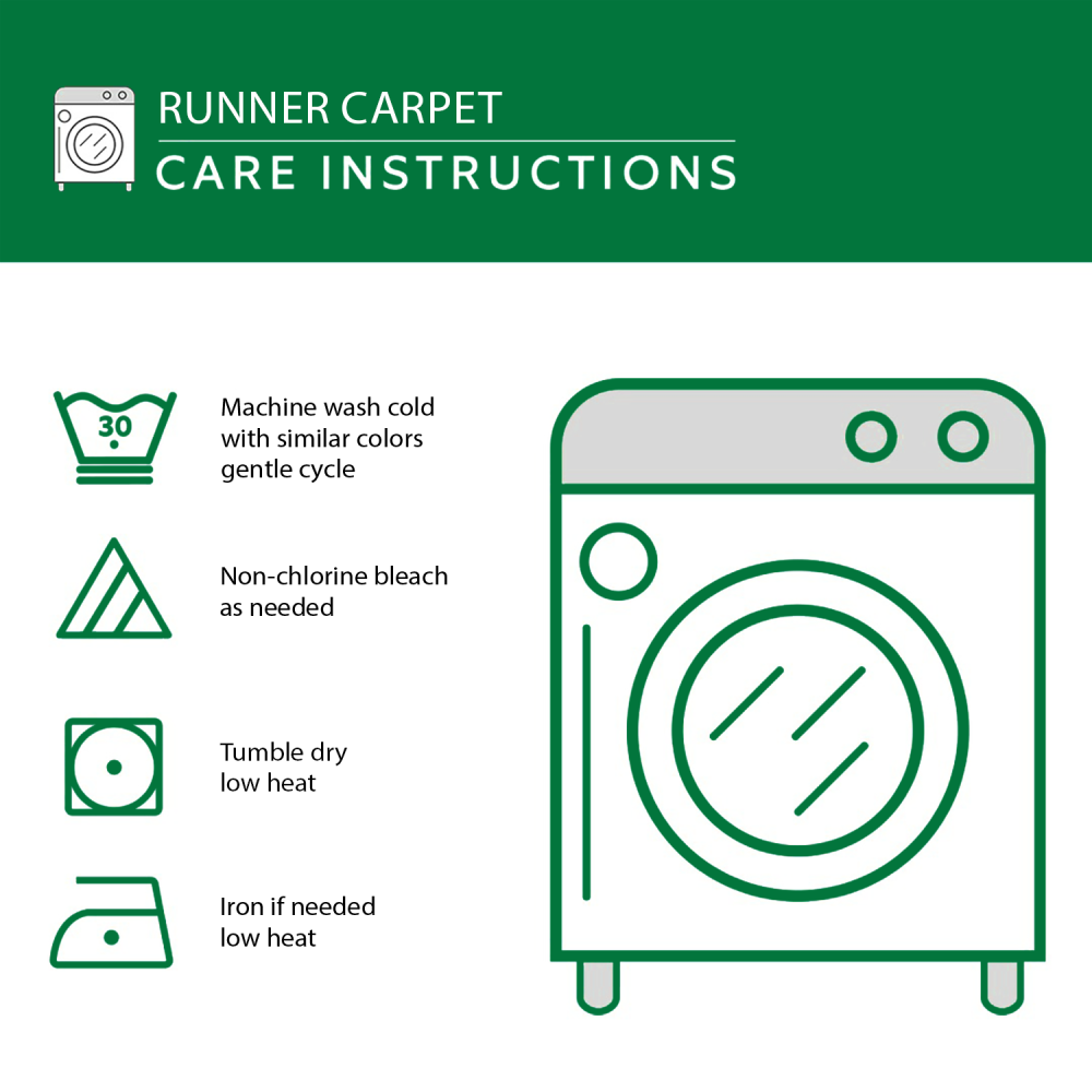 Gingerbread Stairway Runner — Holiday Stair Carpet With Whimsical Cookie Scene, Durable Slip-Resistant Backing For Festive Steps - Image 4